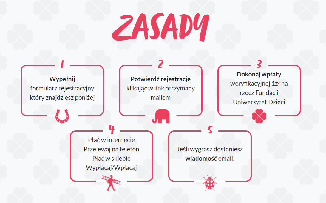 Blikomania zasady
